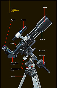 How to Observe Stars. A Practical Guide