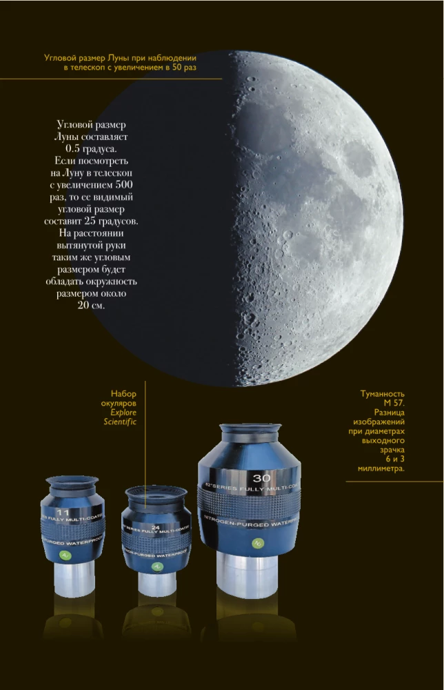 How to Observe Stars. A Practical Guide