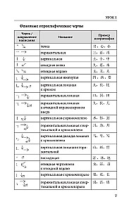 Hiina keel algajatele. Alus kursus