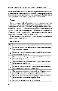 Hiina keel algajatele. Alus kursus
