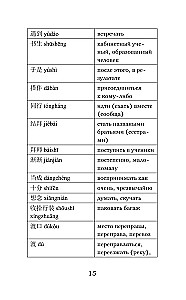 Vislabākās ķīniešu mīlestības stāsti. Līmenis 1 = Zhongguo zuimei de aiqing gushi