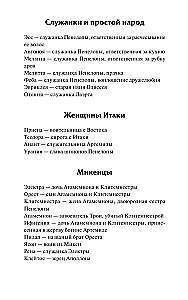 Das Haus des Odysseus