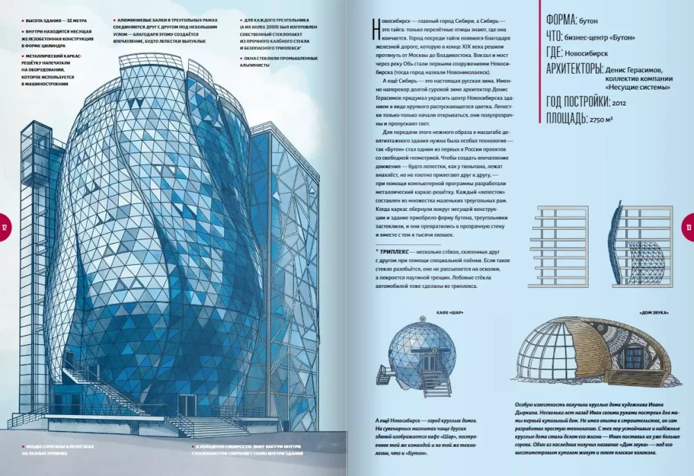 Spiel mit der Architektur