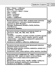 Russian Language in an Hour