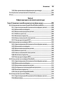 Data mesh v darbībā