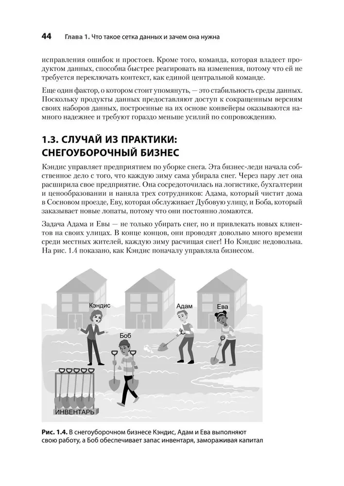Data mesh v darbībā