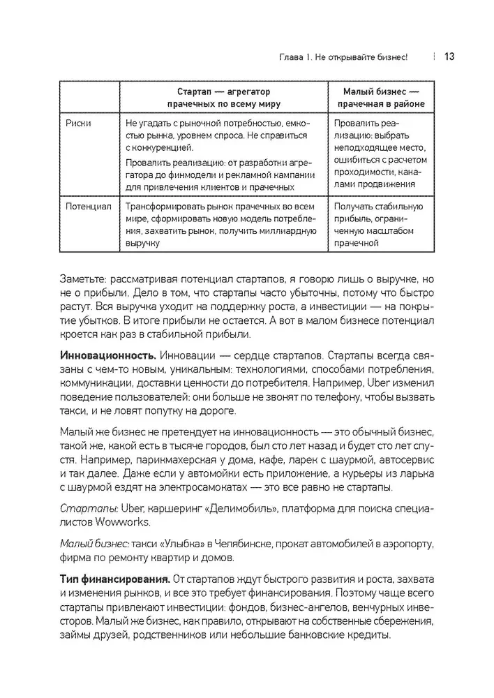 Kapitalistas. Verslas nuo nulio