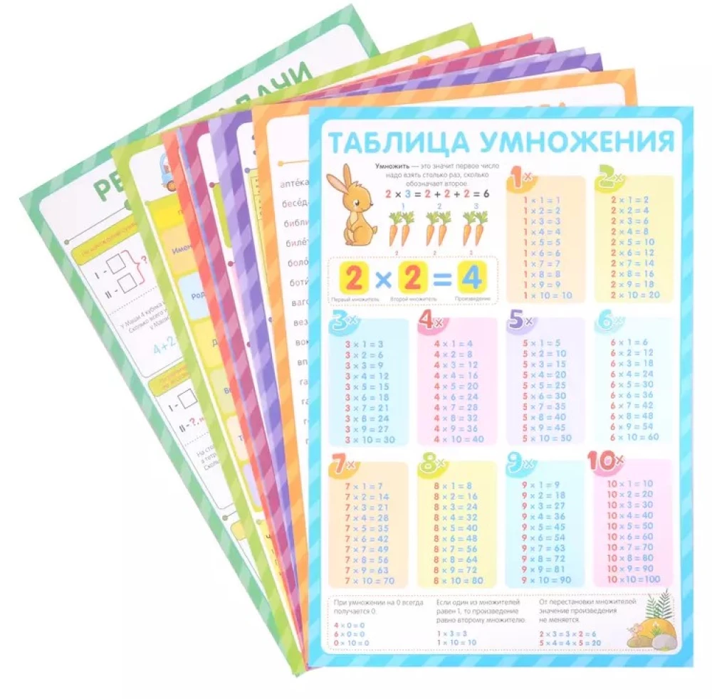 Plakaty edukacyjne. Uczę się na piątkę, w asortymencie