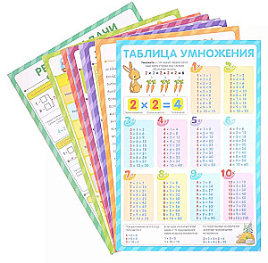 Plakaty edukacyjne. Uczę się na piątkę, w asortymencie