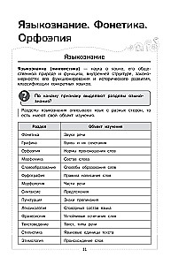Venekeel. Kooli kursus