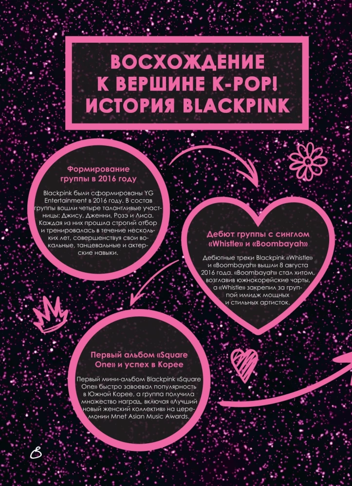 Mitte ametlik kokaraamat Blackpink. Proovige K-pop kuningate lemmiktoite!