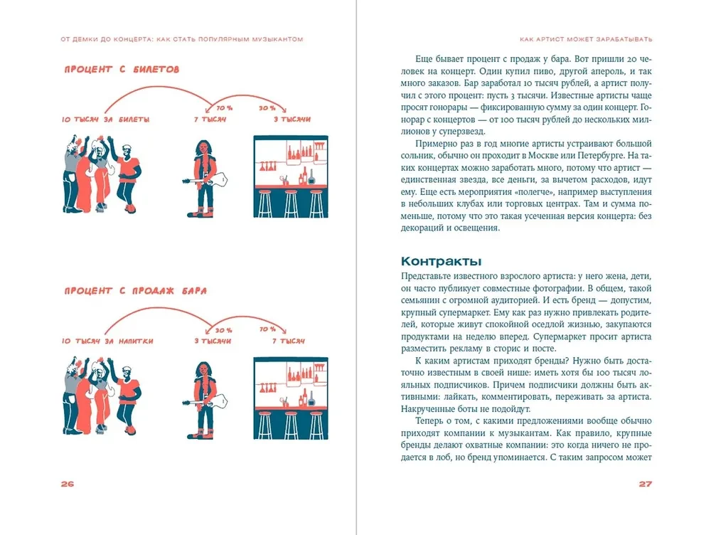Nuo demo iki koncerto. Kaip tapti populiariu muzikantu