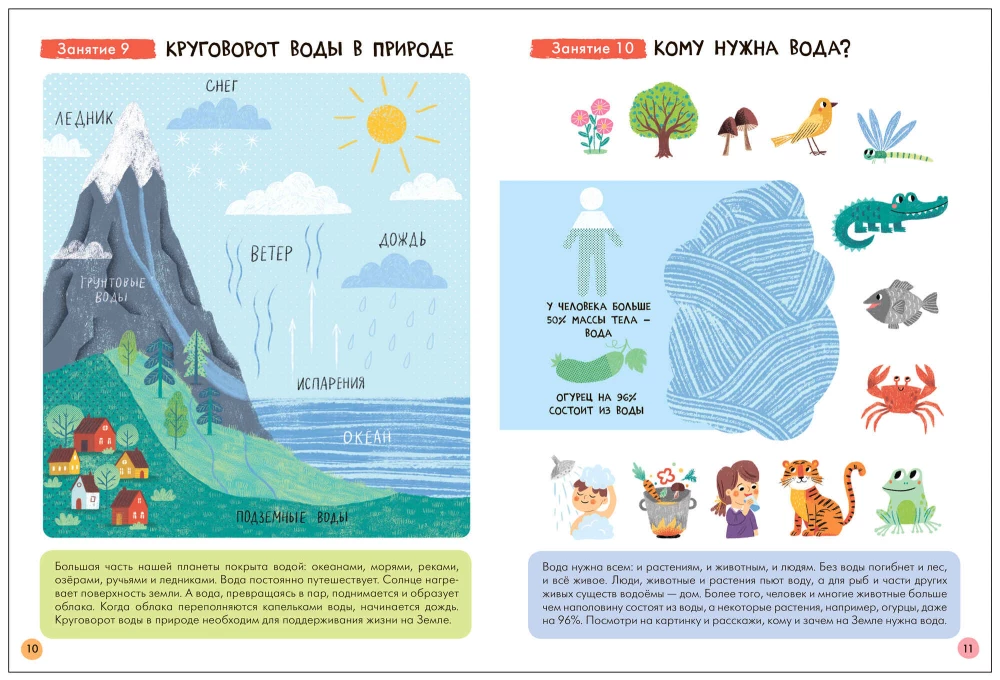 Septiņu rūķu skola. Pamata kurss. Apkārtējā pasaule. Komplekts 6+