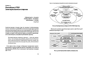 Projektmanagement. Wie man die richtigen Dinge richtig macht