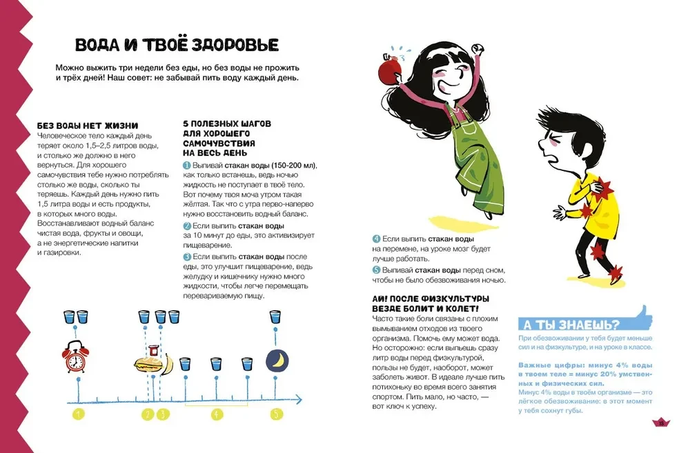 Rettung des Wassers zusammen. Lehrbuch für junge Ökologen