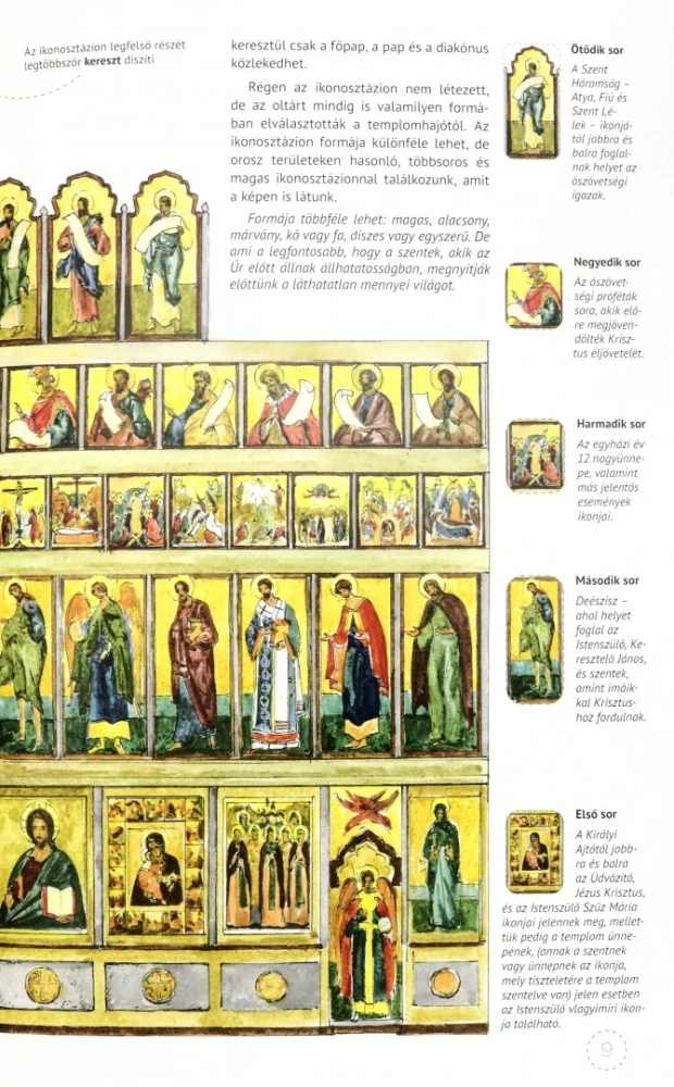 Ma avaan templi. Õppematerjal lastele ja nende vanematele (ungari keeles)