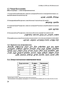 Mūsdienu ivrita mācību grāmata iesācējiem. 1. daļa