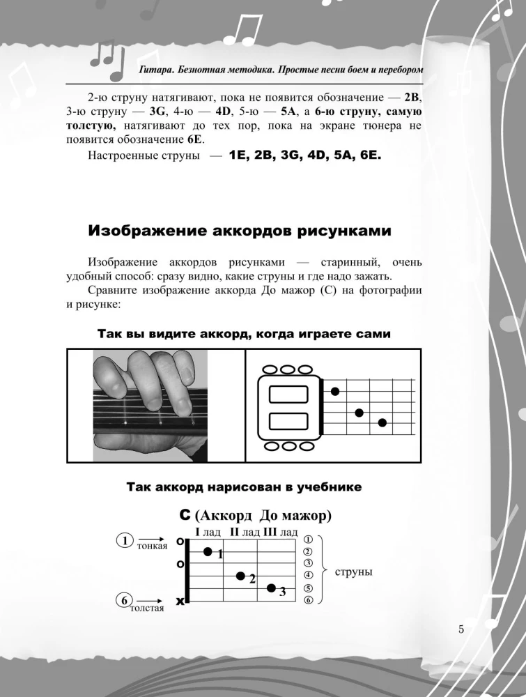 Nerakstytas gitaros grojimo metodas. Rusų dainos