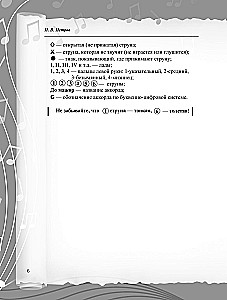 Nerakstytas gitaros grojimo metodas. Rusų dainos