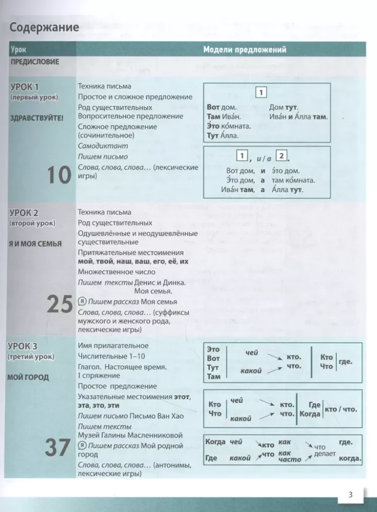 Writing in Russian. Elementary Level + (A1+). A Writing Workbook for Foreign Students