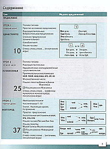 Writing in Russian. Elementary Level + (A1+). A Writing Workbook for Foreign Students