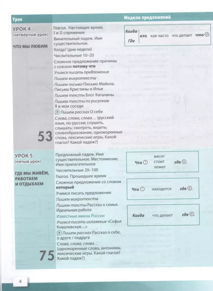 Writing in Russian. Elementary Level + (A1+). A Writing Workbook for Foreign Students