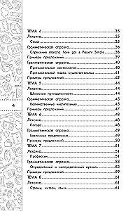 Angļu valoda. Īsi un vienkārši (2–4 klase)