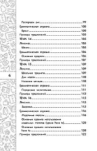 Angļu valoda. Īsi un vienkārši (2–4 klase)