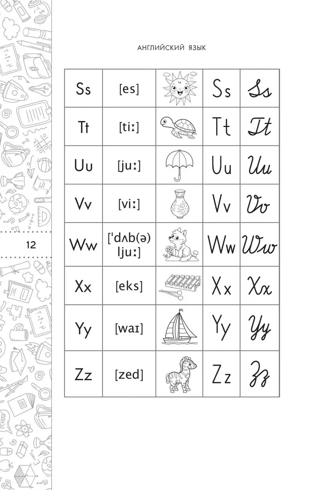 Angļu valoda. Īsi un vienkārši (2–4 klase)