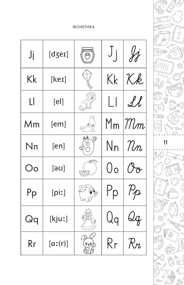 Angļu valoda. Īsi un vienkārši (2–4 klase)