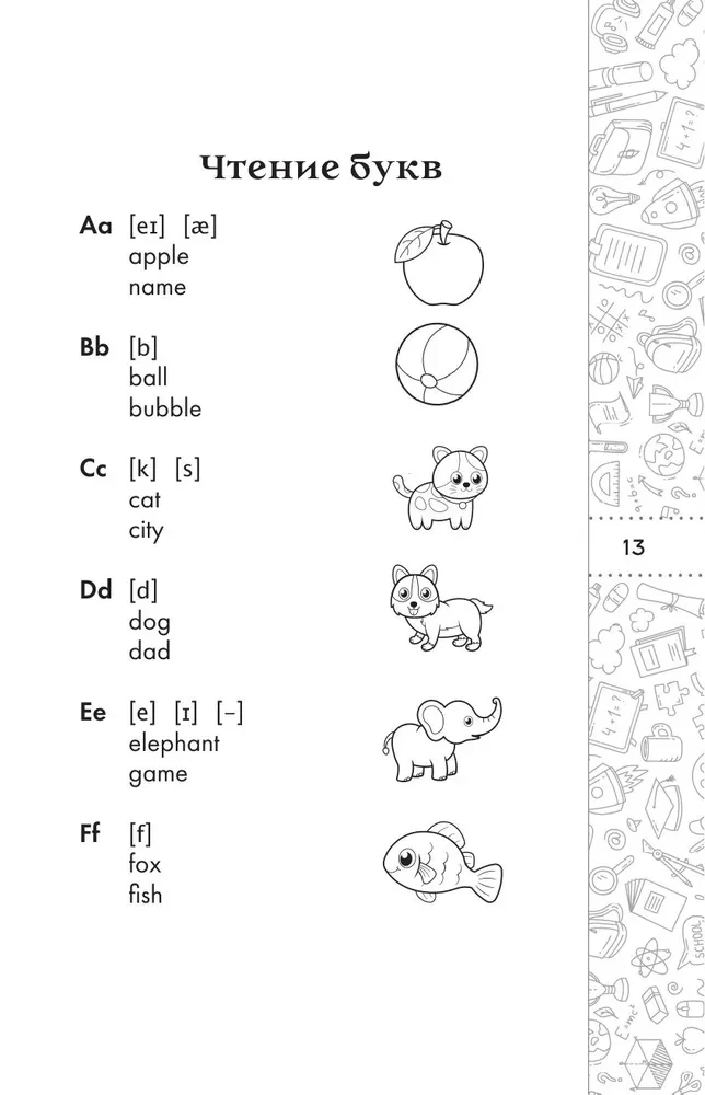 Angļu valoda. Īsi un vienkārši (2–4 klase)