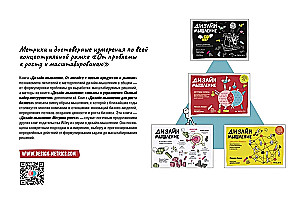 Dizaino mąstymas. Sėkmės metrikos