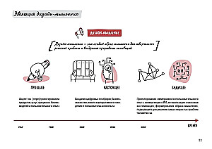Dizaino mąstymas. Sėkmės metrikos