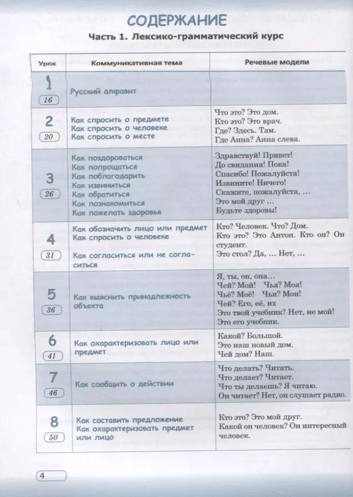 Practical Russian Language in Situations and Illustrations. For Foreigners Beginning to Learn the Russian Language