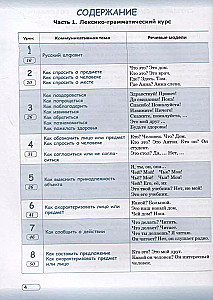 Practical Russian Language in Situations and Illustrations. For Foreigners Beginning to Learn the Russian Language