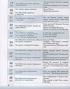 Practical Russian Language in Situations and Illustrations. For Foreigners Beginning to Learn the Russian Language
