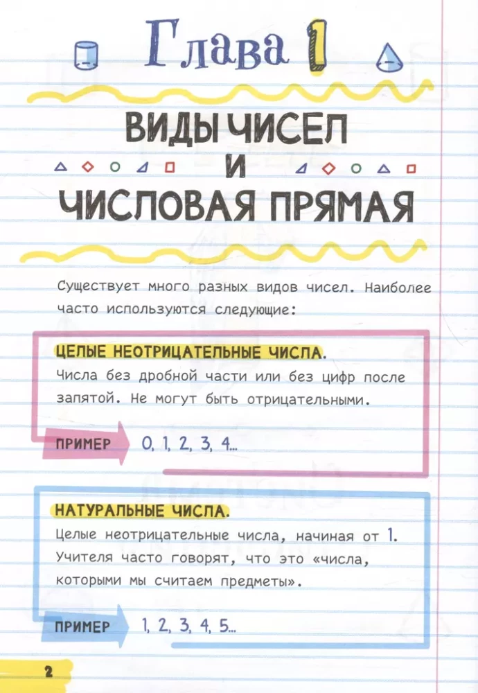 Kõik, mis on vajalik matemaatika mõistmiseks, on ühes väga paksus konspektis