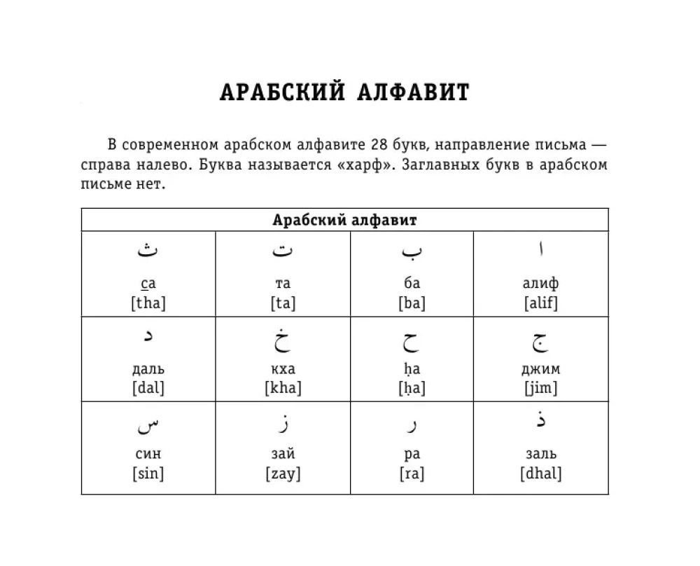 Visos arabų kalbos taisyklės