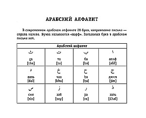 Visos arabų kalbos taisyklės