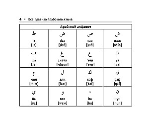 Visos arabų kalbos taisyklės