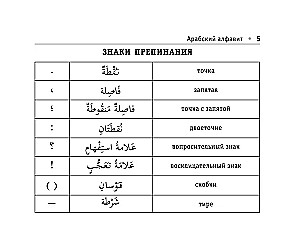 Visos arabų kalbos taisyklės