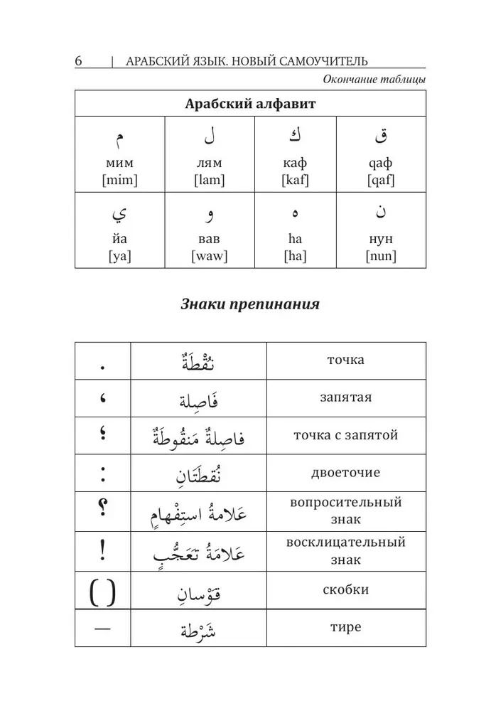 Arabų kalba. Naujas savarankiškas mokytojas