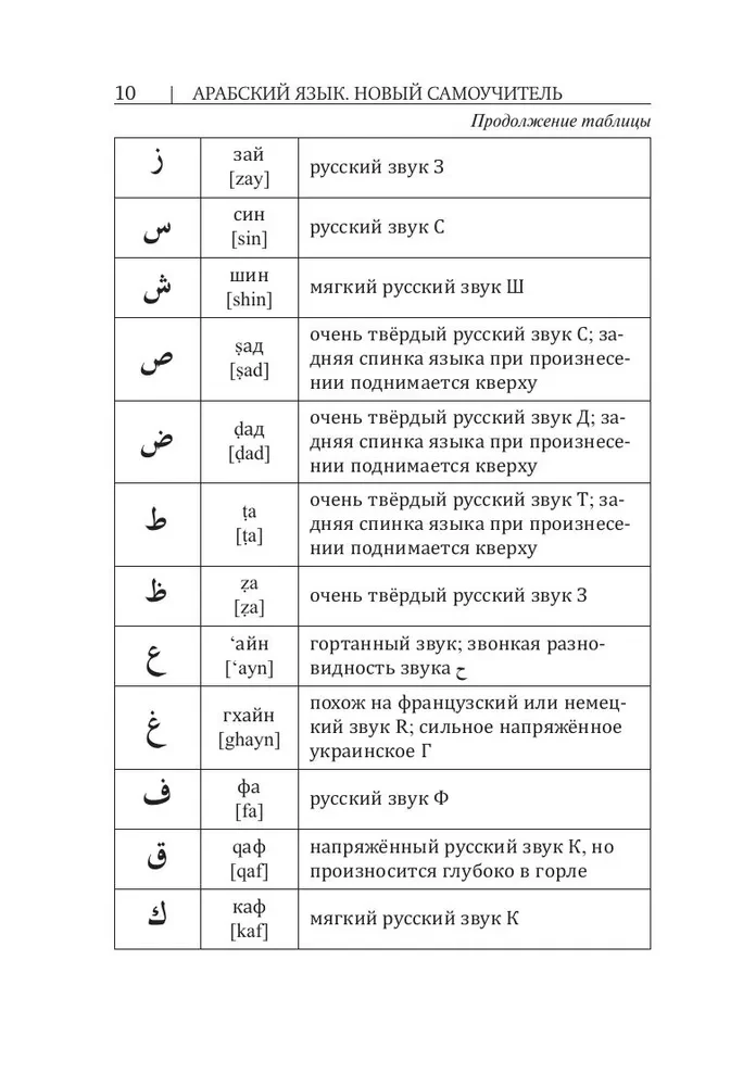 Arabų kalba. Naujas savarankiškas mokytojas