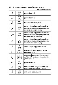 Arabų kalba. Naujas savarankiškas mokytojas