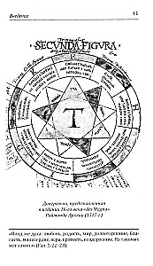 Enneagramma. Tips 2. Gādīgais