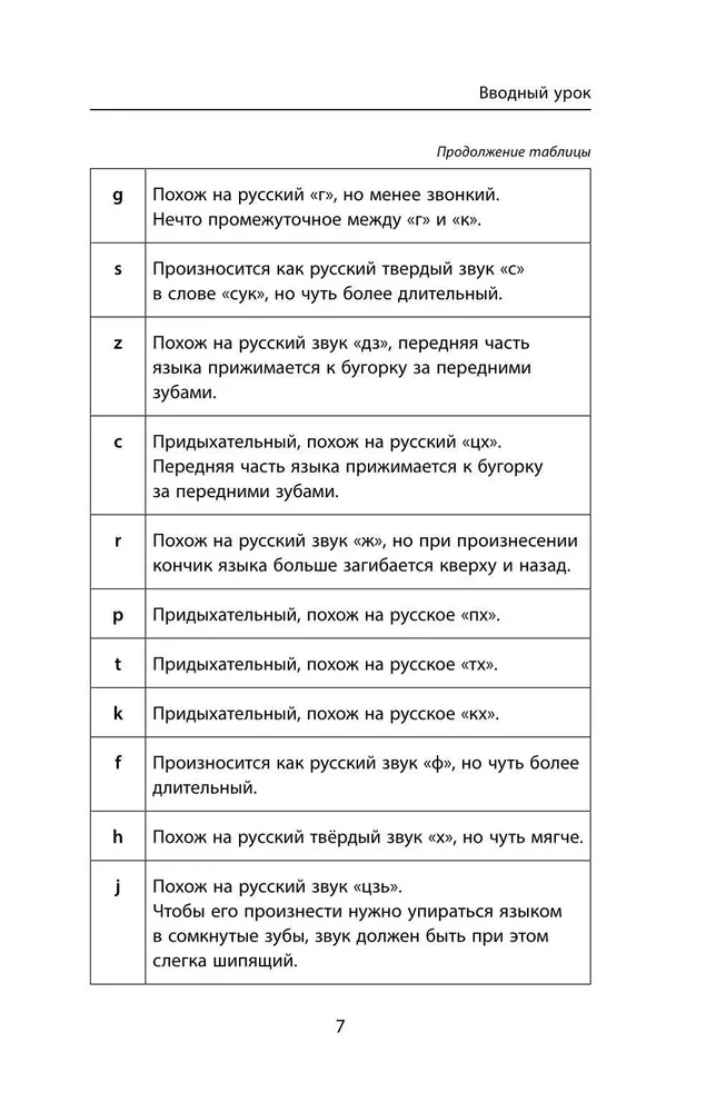 Äriline hiina keel. Ettevalmistus Business Chinese Test (A) jaoks. Raamat 1
