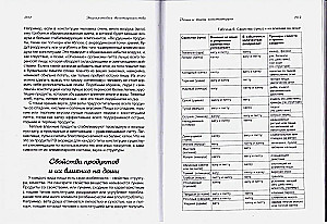Enzyklopädie des Vegetarismus