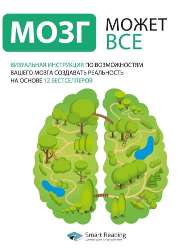 The Brain Can Do Everything. A Visual Guide to Your Brain's Ability to Create Reality