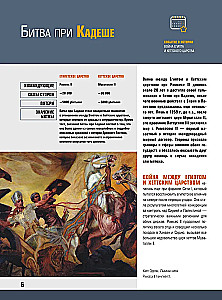 10,000 Years of Military History of Humanity: A Big Encyclopedia