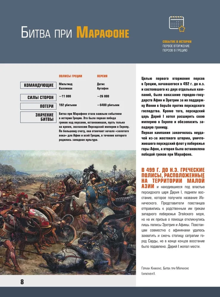 10,000 Years of Military History of Humanity: A Big Encyclopedia